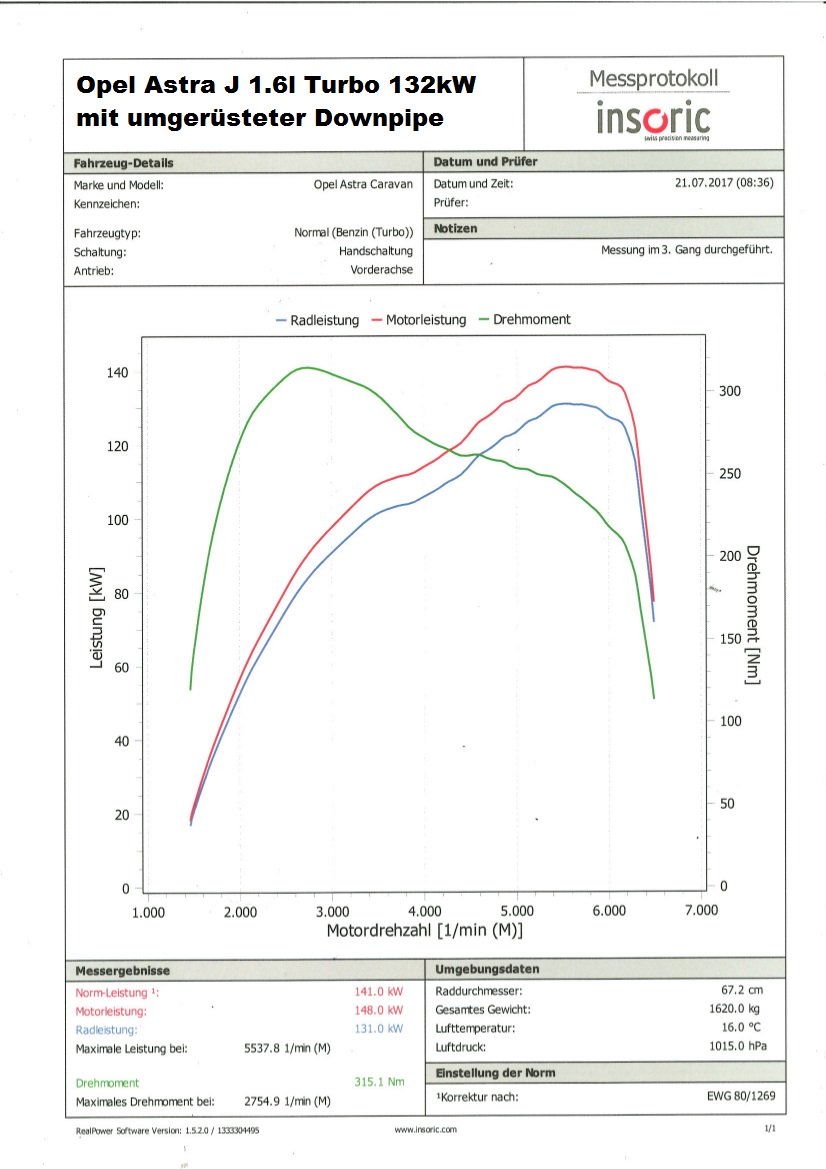 Friedrich Motorsport 70mm Downpipe + KAT für Opel Astra J 5-Türer ab Bj. 12/09-