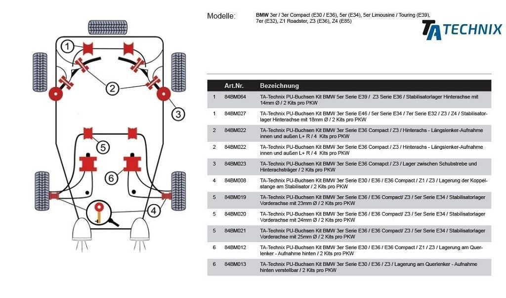 TA Technix PU-Buchsen passend für BMW 3er Serie E36 Comapct / Z3 / Buchse im Hinterachsträger / Tonnenlager