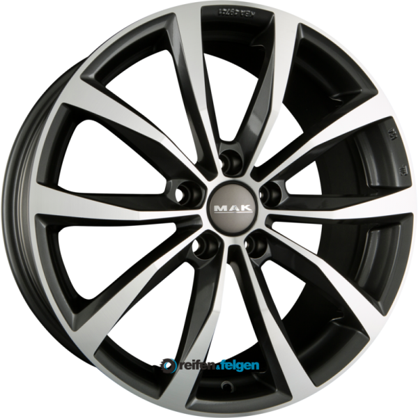 MAK WOLF 7x19 ET43 5x112 NB57.1 Gun Metal Mirror Face